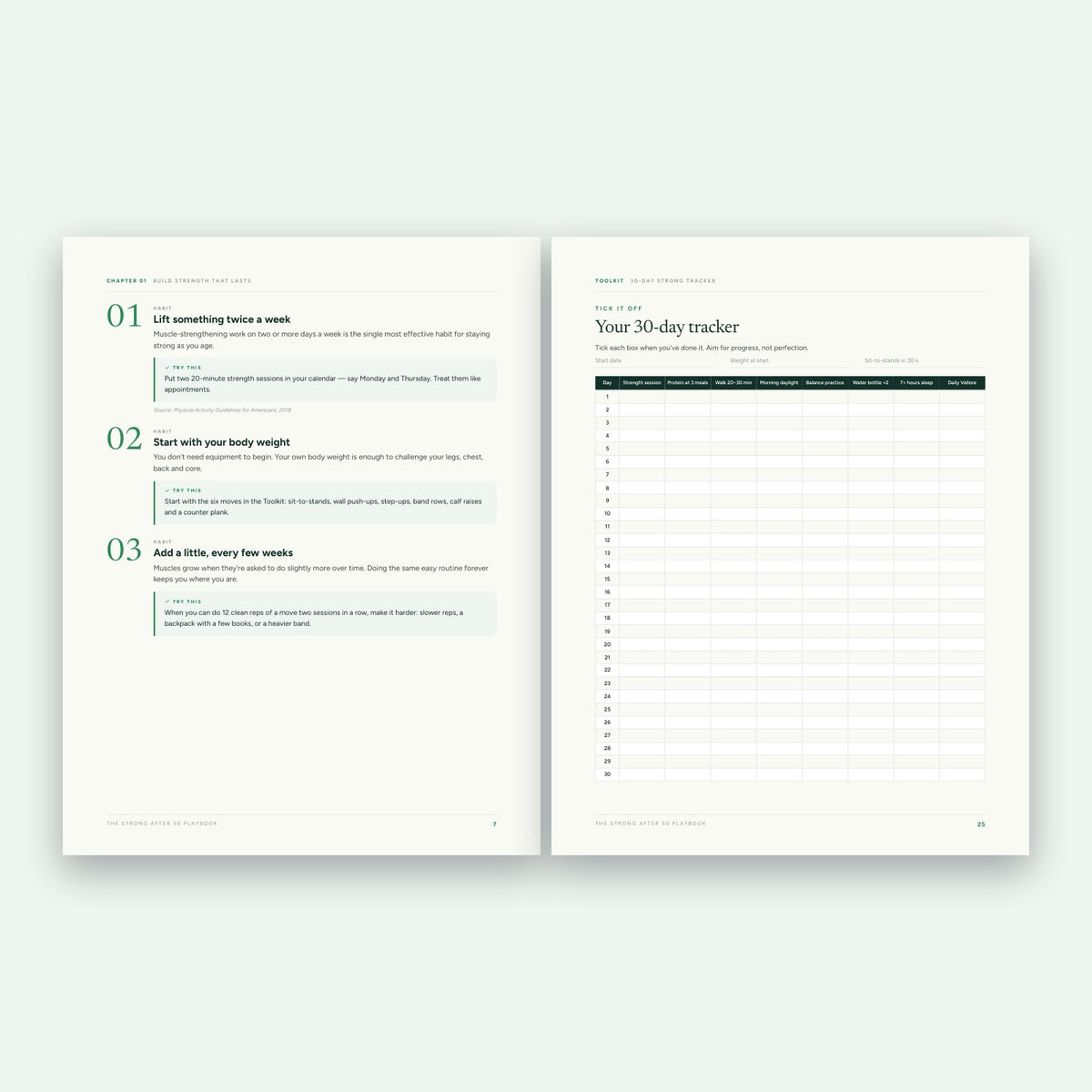 Inside The Strong After 50 Playbook: habits and tracker pages