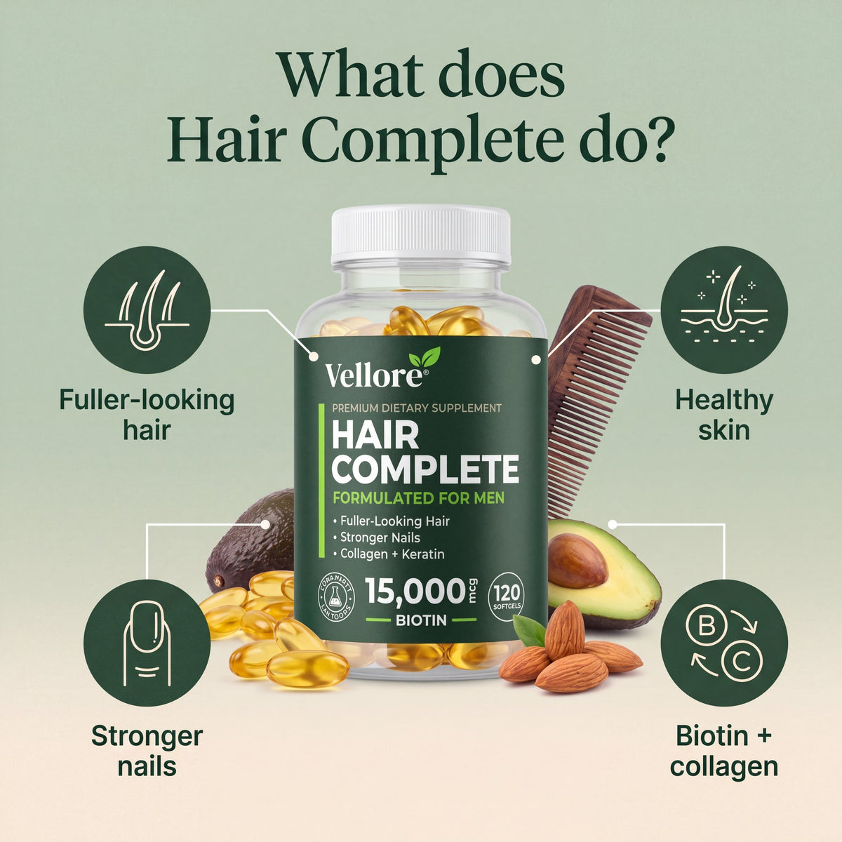 What Hair Complete does: supports healthy hair, stronger nails and healthy skin infographic