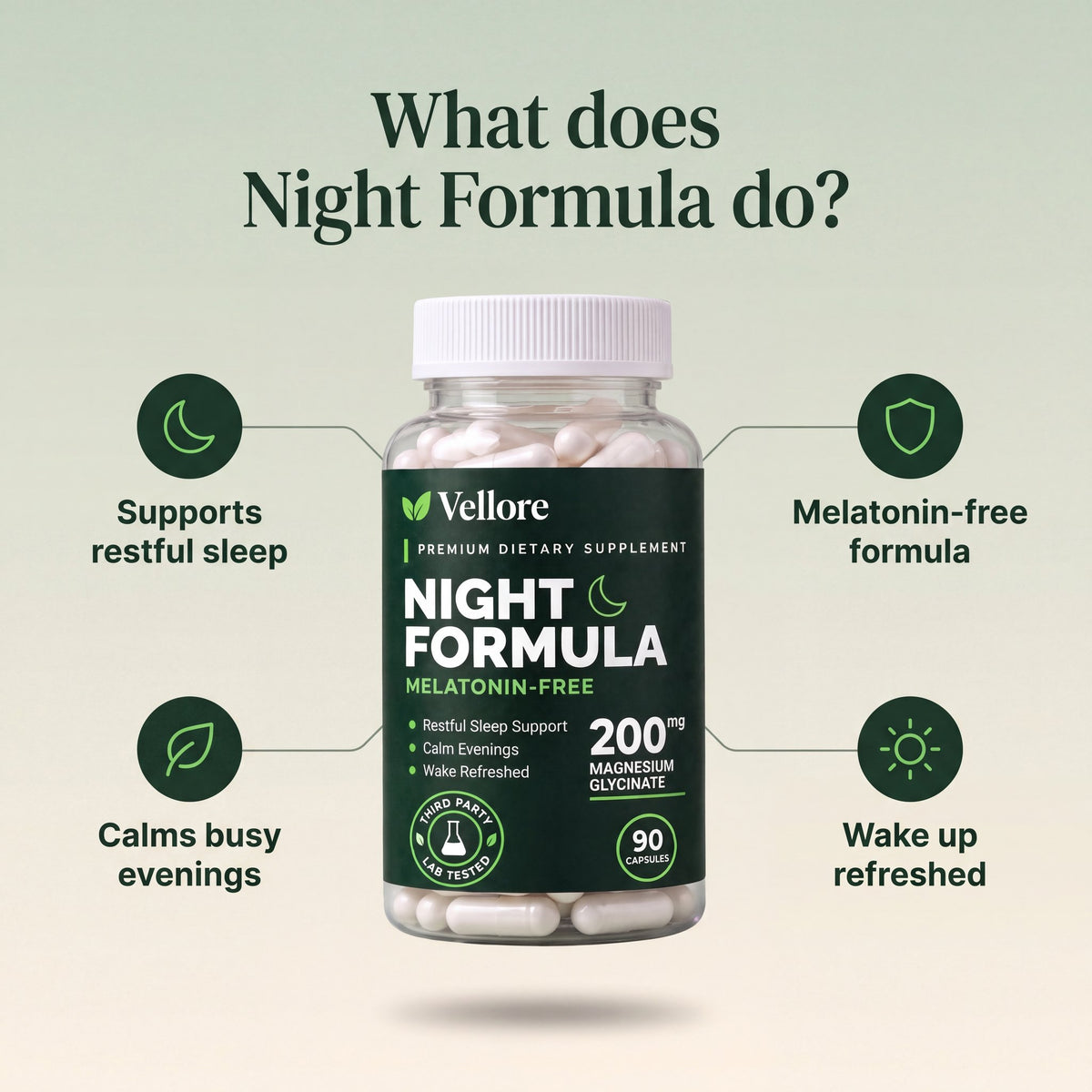 What Night Formula does: supports relaxation and restful sleep, melatonin-free, wake refreshed infographic